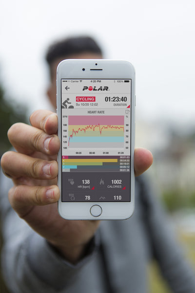 Polar cycling hotsell heart rate monitor
