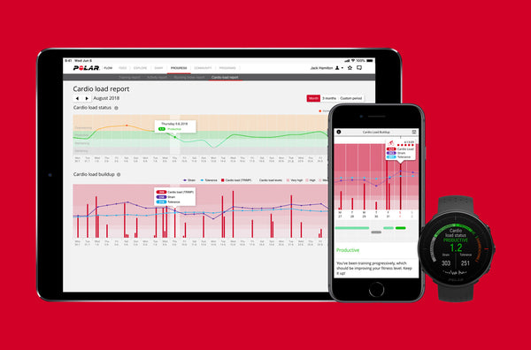 Polar vantage m discount heart rate monitor